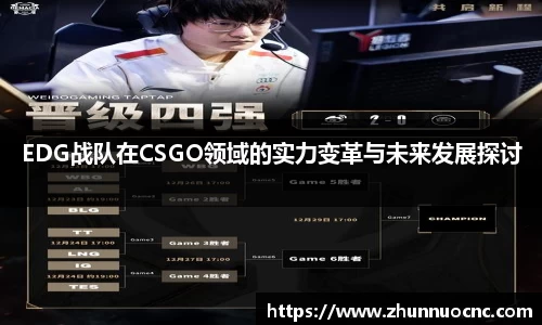 EDG战队在CSGO领域的实力变革与未来发展探讨